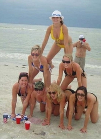 Question de point de vue