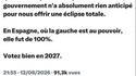 Votez Mélenchon pour des éclipses totales 