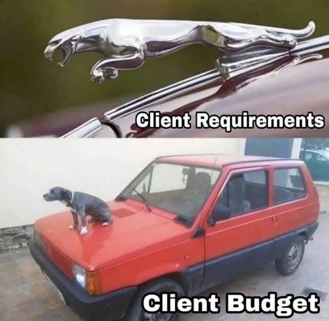 Budget client.