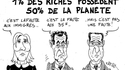 La richesse et ses problèmes vus par trois omniprés(id)ents de la politique française