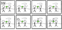 Depth Perception