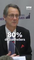 2021 : Mettre les mathématiques en option non obligatoire au bac = bombe a retardement 