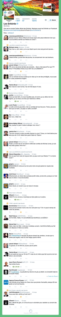 Les tweets des enfoirés 2015