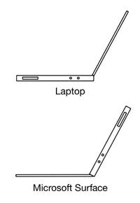 Microsoft surface