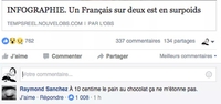 Un Français sur deux est en surpoids