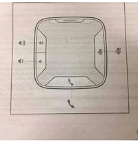 Avec de bonnes explications
