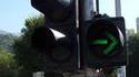 Signalisation stupide