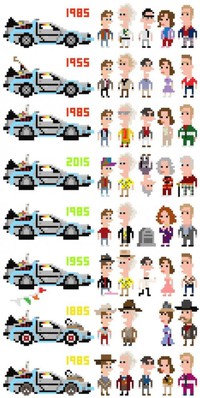 Retour vers le futur - 8bits