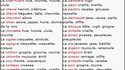 Une liste qu'elle est bien