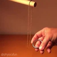 Une chaînette et un anneau