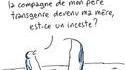 Polémique Victor
