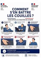 Sous contrôle ou pas...
