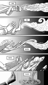 Manipulation des 5 éléments