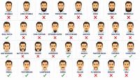Bluescope steel, aciériste australien, n'accepte pas certains types de barbes et de moustaches dans son entrepriseLUESCOPE STEE