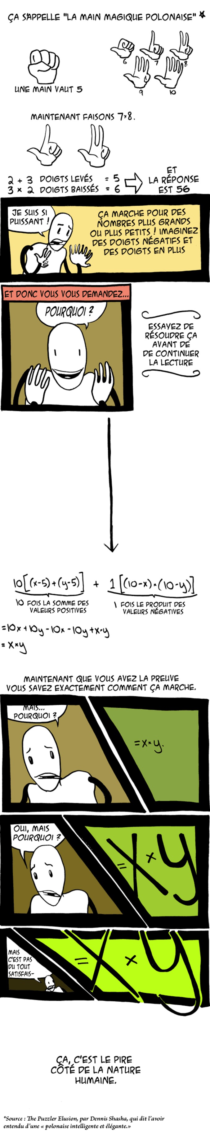 Méthode de multiplication 2