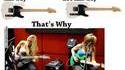 La forme des guitares