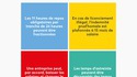 Loi travail : non, merci !