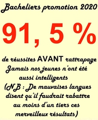 Whââââ ah ah ah ah ah ! (J'me marre !)