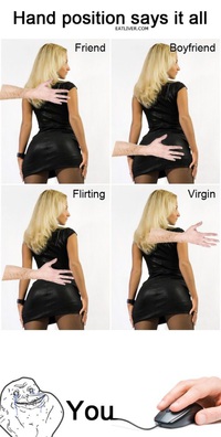 La position des mains