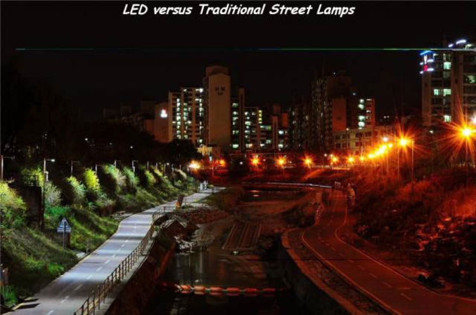 LED vs lampes de rue traditionnelles.
