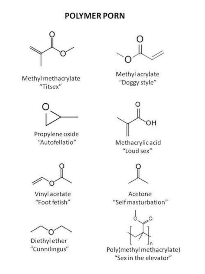 Du sexe dans les molécules