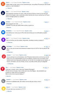 Réactions d'internautes sur Yahoo News à la mort de 700 migrants en mer