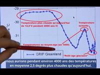 Carottes de glace et climat : les mensonges du GIEC