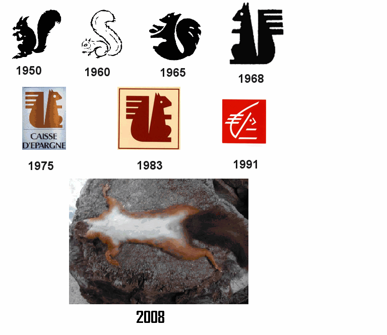 L'histoire des logos de l'écureuil.