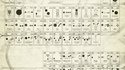 Tableau périodique