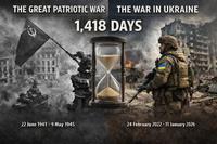 Hier, la guerre avec l'Ukraine a égalé, en nombre de jours, la guerre avec l' Allemagne nazie.