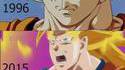 Dragon Ball Super