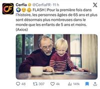 Le vieux monde 