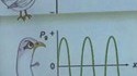 Un prof qui s'emmerde...