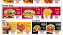 Calories par dollar