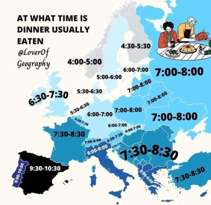 Quand les espagnols se mettent à table, il y a déjà plus de 5h que les norvégiens ont dîné.