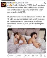 Sex récession 
