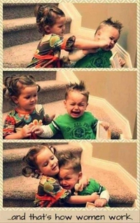 Comment fonctionnent les femmes