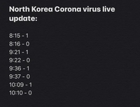 Coronavirus en direct de la Corée du Nord 
