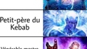 Kebab et appellations