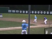 Headshot au baseball