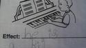 Cours de piano