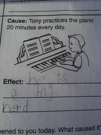 Cours de piano