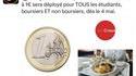 Repas étudiants 