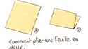 Essayez à la maison