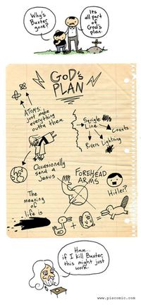 Le plan de Dieu