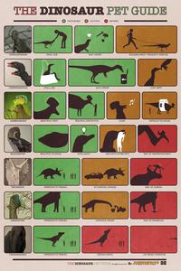 Le guide des dinosaures domestiques