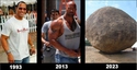Evolution de Dwayne Johnson