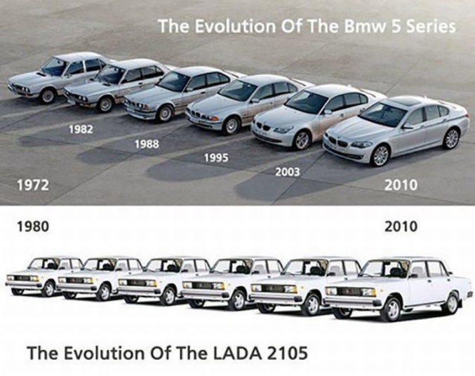 Chez BMW et chez Lada.