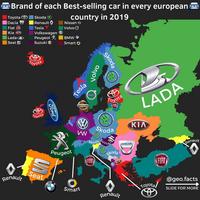 Les meilleures ventes de voitures en 2019 en Europe