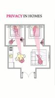 Prévoir l’intimité sur les plans 